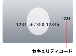 カード表面に印字されている場合